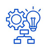 Business model development | Accume Business Consultant