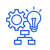 Business Model Development – Accume Business Consultant Business model development consulting services by Accume